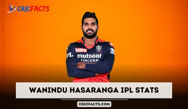 Wanindu Hasaranga IPL Stats 2024, Price, Runs, Age, Century, Debut, Team