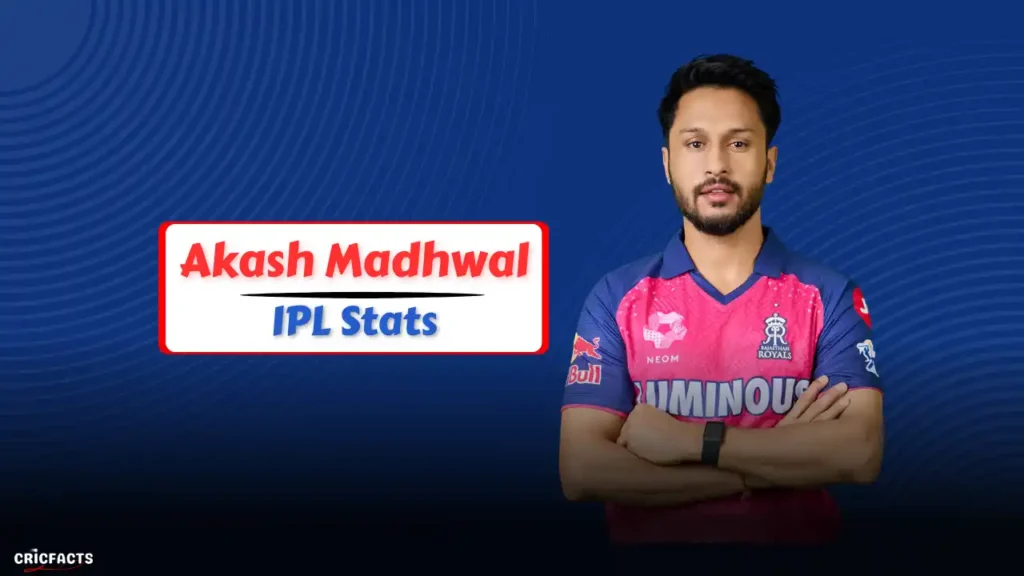 Akash Madhwal IPL 2026 Stats, Wickets, Price, Team, Salary & Records Akash Madhwal IPL 2026 Stats
