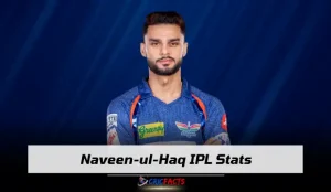 Naveen-ul-Haq IPL Stats 2024, Wickets, Price, Age, Debut, Team, Salary