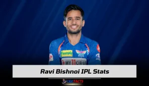 Ravi Bishnoi IPL Stats 2024, Wickets, Price, Age, Debut, Team, Salary