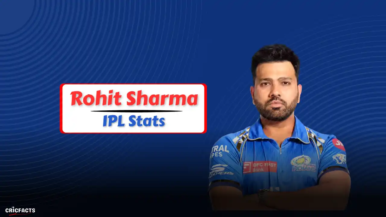Rohit Sharma IPL Stats 2026, Runs, Price, Age, Century, Record, Team ...