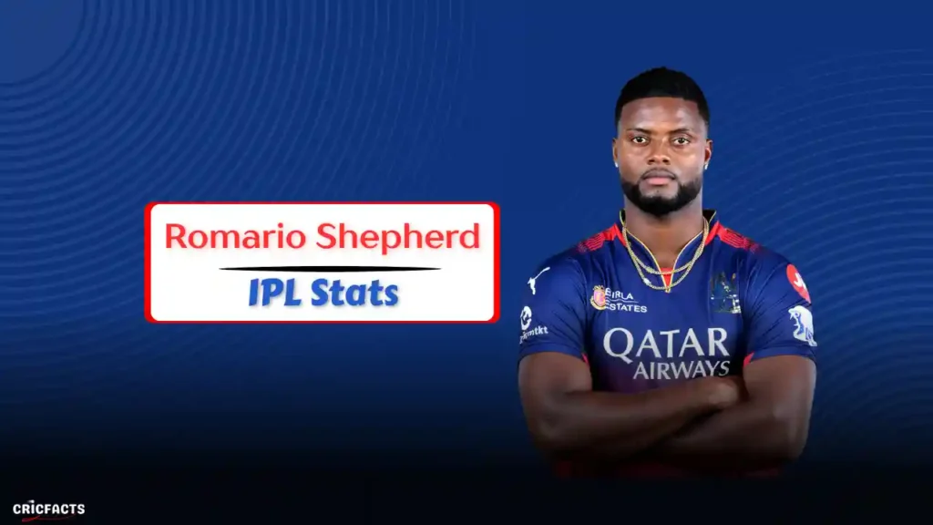 Romario Shepherd IPL 2026 Stats, Price, Team, Career Records & Full Profile Romario Shepherd IPL Stats