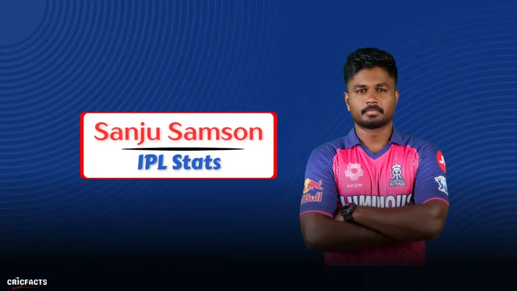 Sanju Samson IPL 2026 Stats, Price, Team, Runs, Age, Century & Career Records Sanju Samson IPL 2026 Stats