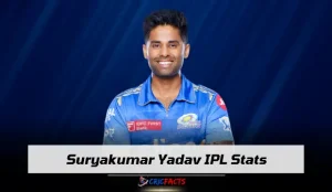 Suryakumar Yadav IPL Stats 2024, Price, Age, Runs, Debut, Team, Salary