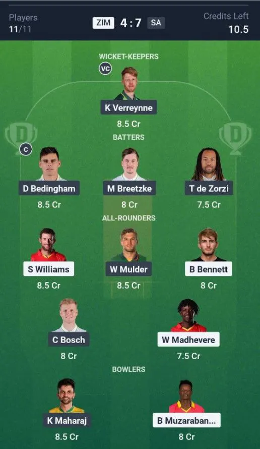 ZIM vs SA 1st Test Dream11 Prediction (28 June 2025) – South Africa Tour Of Zimbabwe ZIM vs SA Dream11 Prediction Today Match