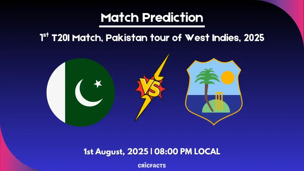 WI vs PAK Match Prediction, Pakistan tour of West Indies 2025: Who will Win West Indies vs Pakistan 1st T20I? WI vs PAK Match Prediction
