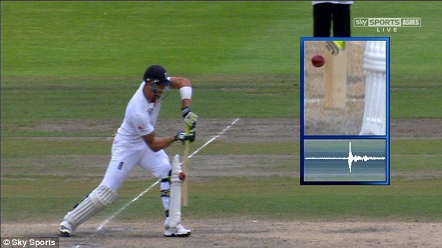 What is Snicko in Cricket? A Detailed Explanation of the Snickometer and Its Role in DRS What is Snicko in Cricket?