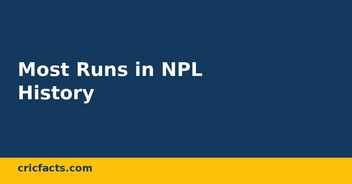 Most Runs in NPL History: Rohit Paudel Leads the All-Time Batting Chart