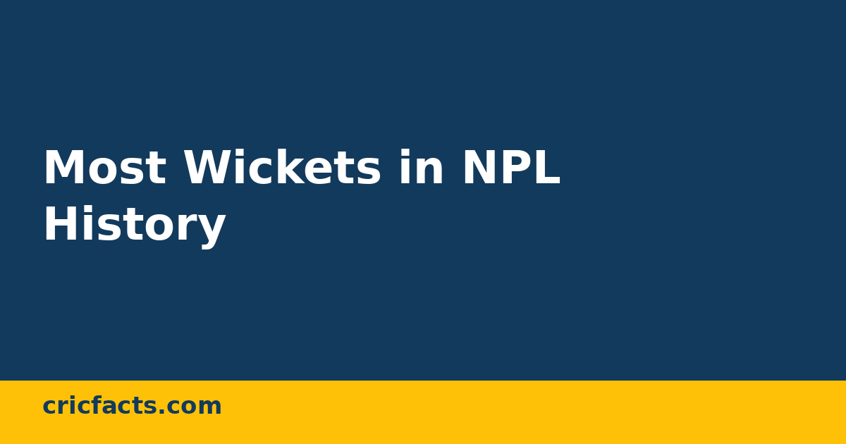 Most Wickets in NPL History: Scott Kuggeleijn Tops the Bowling Chart