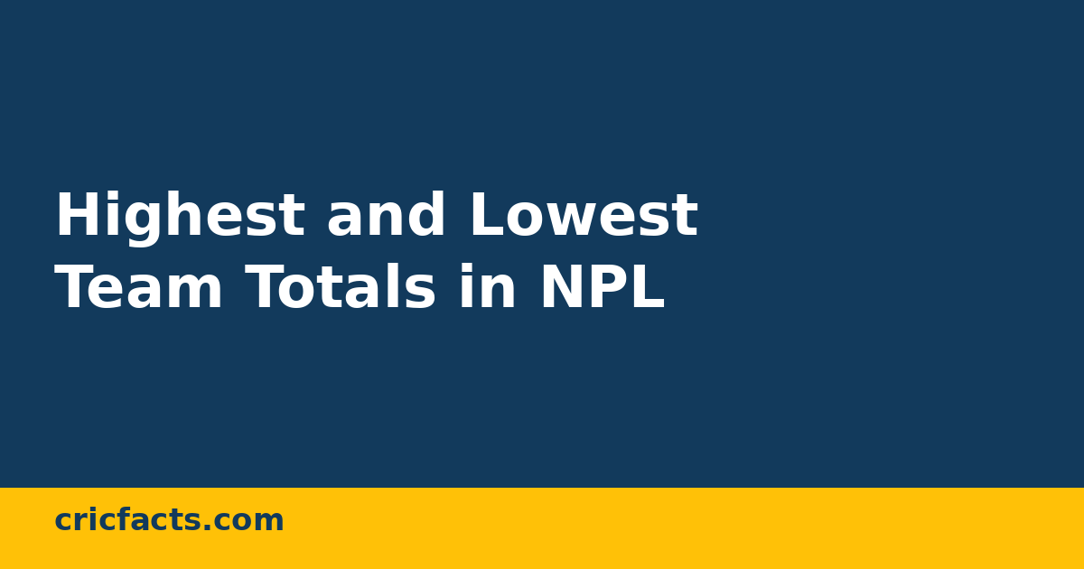 Highest and Lowest Team Totals in NPL History