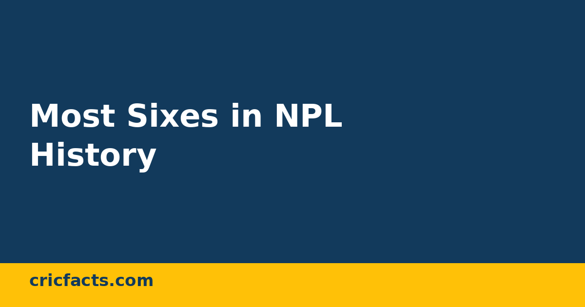 Most Sixes in NPL History: James Neesham Leads the Six-Hitting Chart